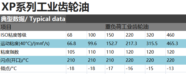 3499CC拉斯维加斯