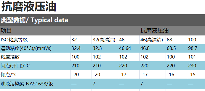 3499CC拉斯维加斯
