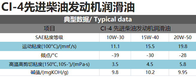 3499CC拉斯维加斯